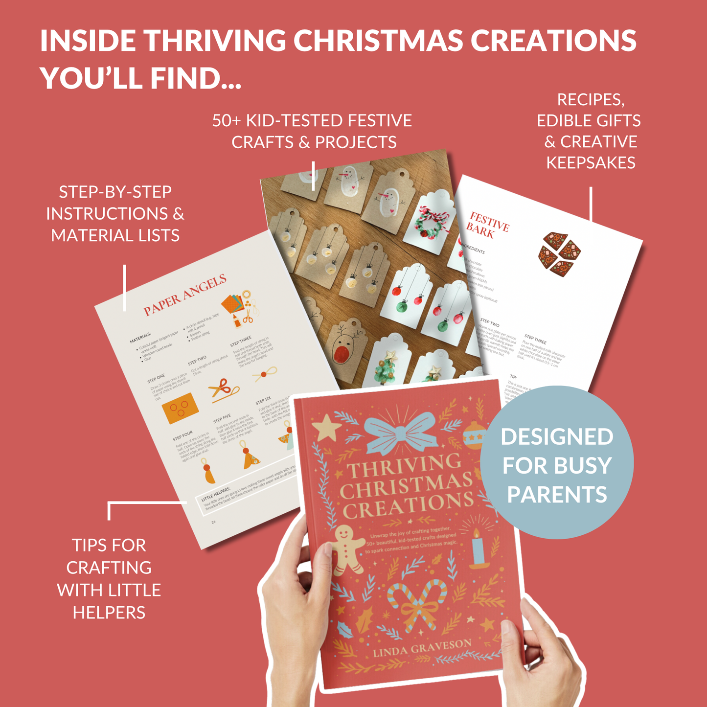 The Thriving Christmas Digital Bundle - EBOOK